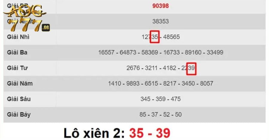 Hướng dẫn cách chơi lô xiên 2 trúng lớn từ chuyên gia AOG777